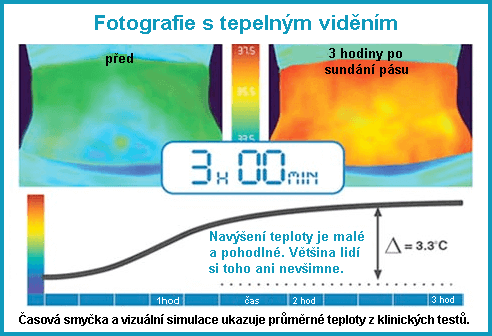 diagram_slick