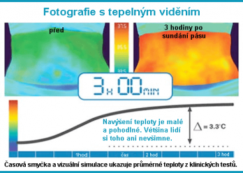 diagram_slick